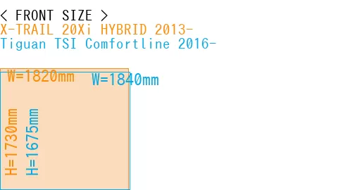 #X-TRAIL 20Xi HYBRID 2013- + Tiguan TSI Comfortline 2016-